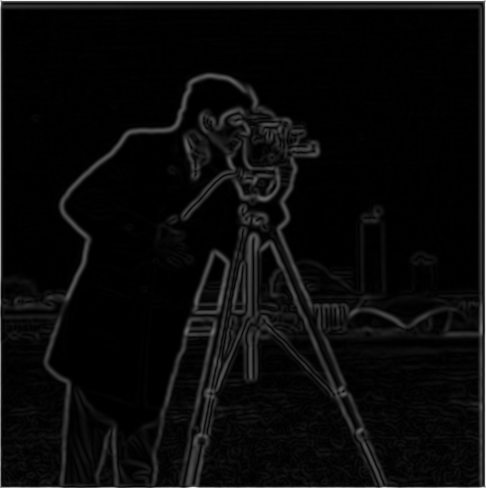 Gradient magnitude (finite differences on blurred image)