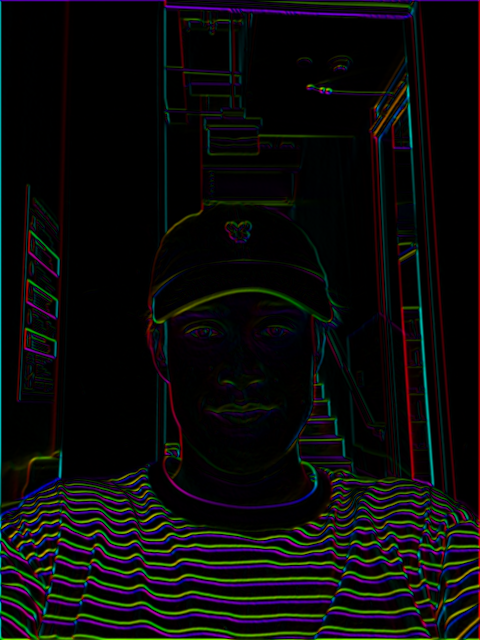 Portrait gradient orientations in HSV