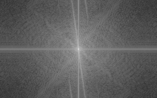 FFT(Input 2 aligned)