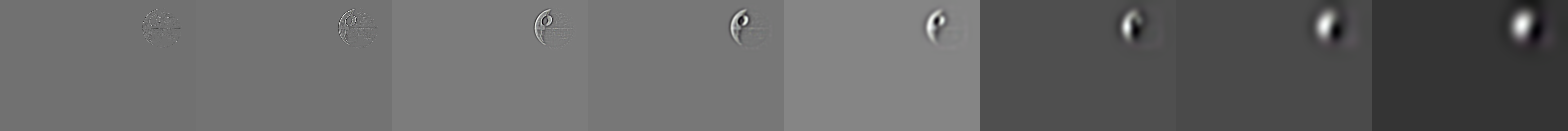 Masked Laplacian B