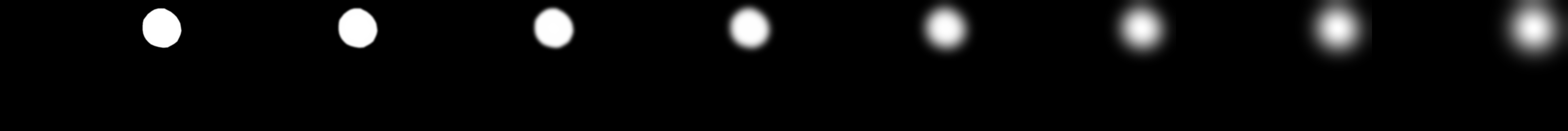 Gaussian pyramid of mask
