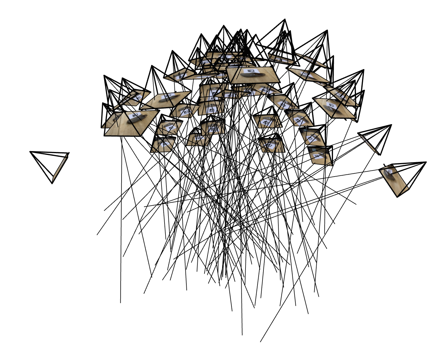 3D visualization of camera frustums and rays