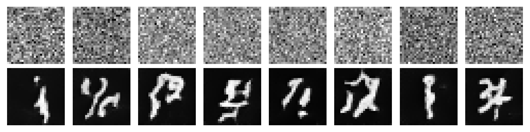 Improved time-conditioned UNet sampling grid epoch 1