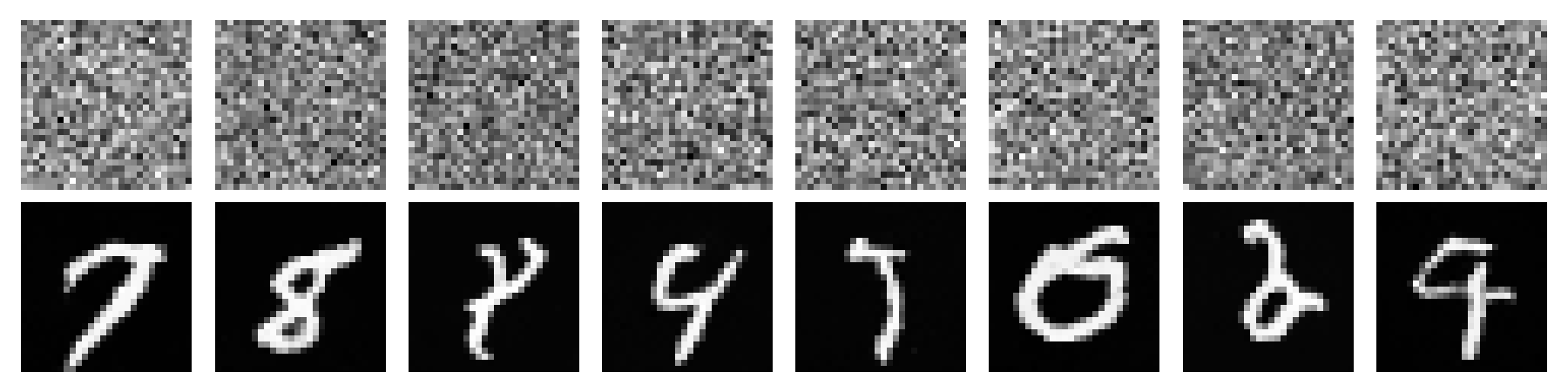 Improved time-conditioned UNet sampling grid epoch 10