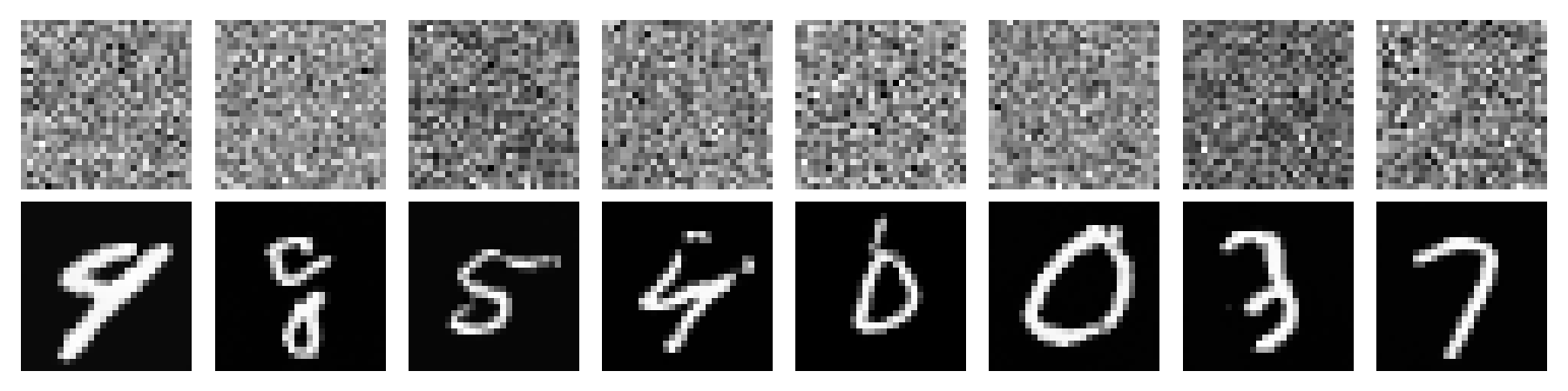 Improved time-conditioned UNet sampling grid epoch 20