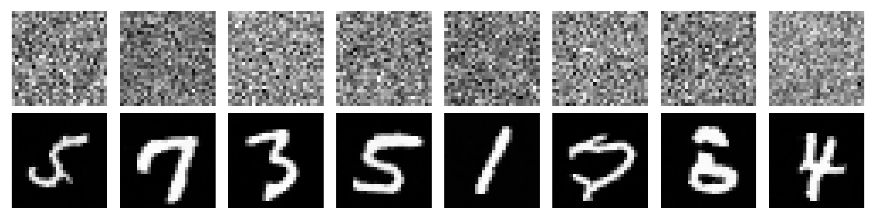 Improved time-conditioned UNet sampling grid epoch 30