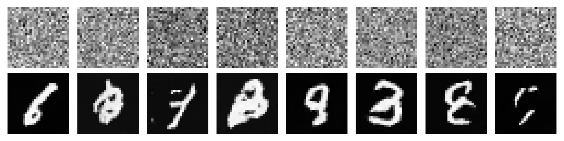 Improved time-conditioned UNet sampling grid epoch 5
