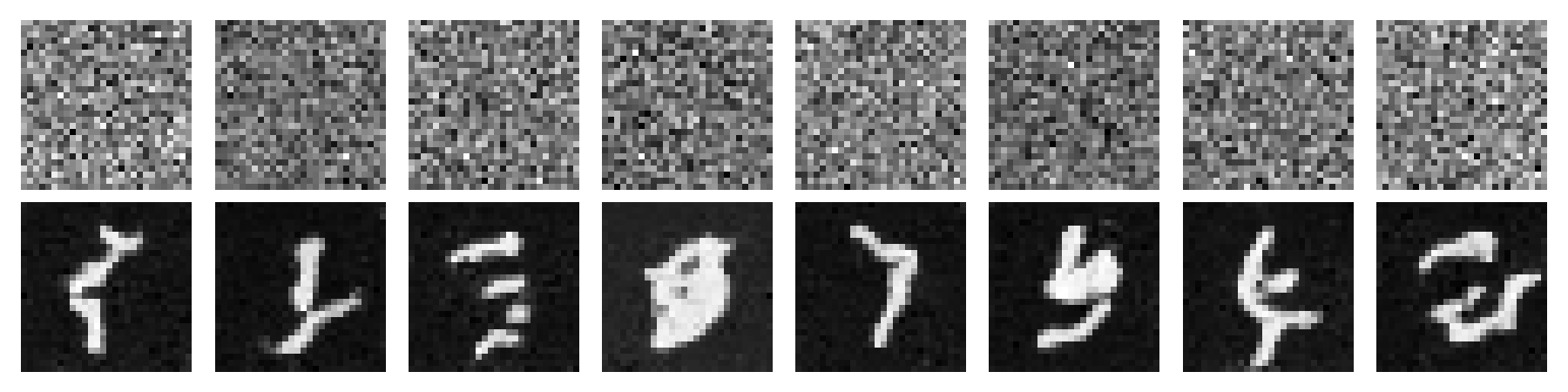 Time-conditioned UNet sampling grid epoch 1