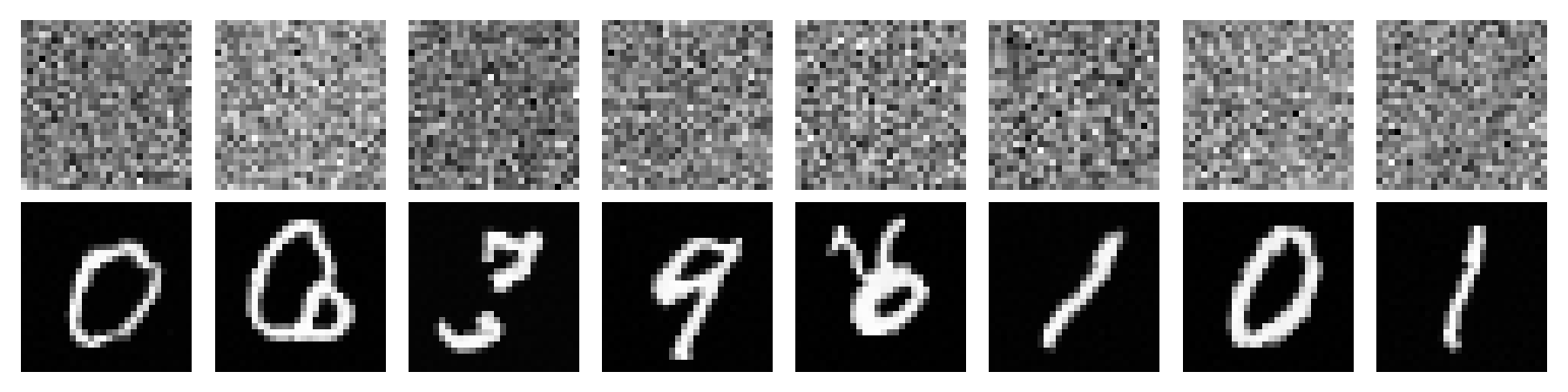 Time-conditioned UNet sampling grid epoch 10