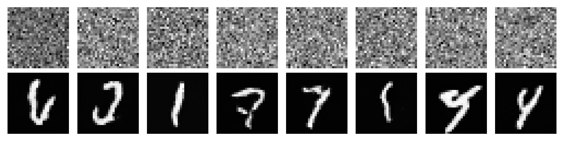 Time-conditioned UNet sampling grid epoch 5