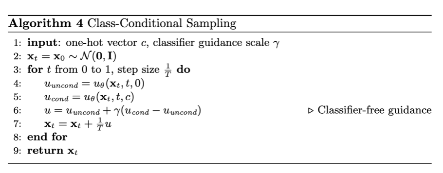 Algorithm for class-conditional sampling with classifier-free guidance