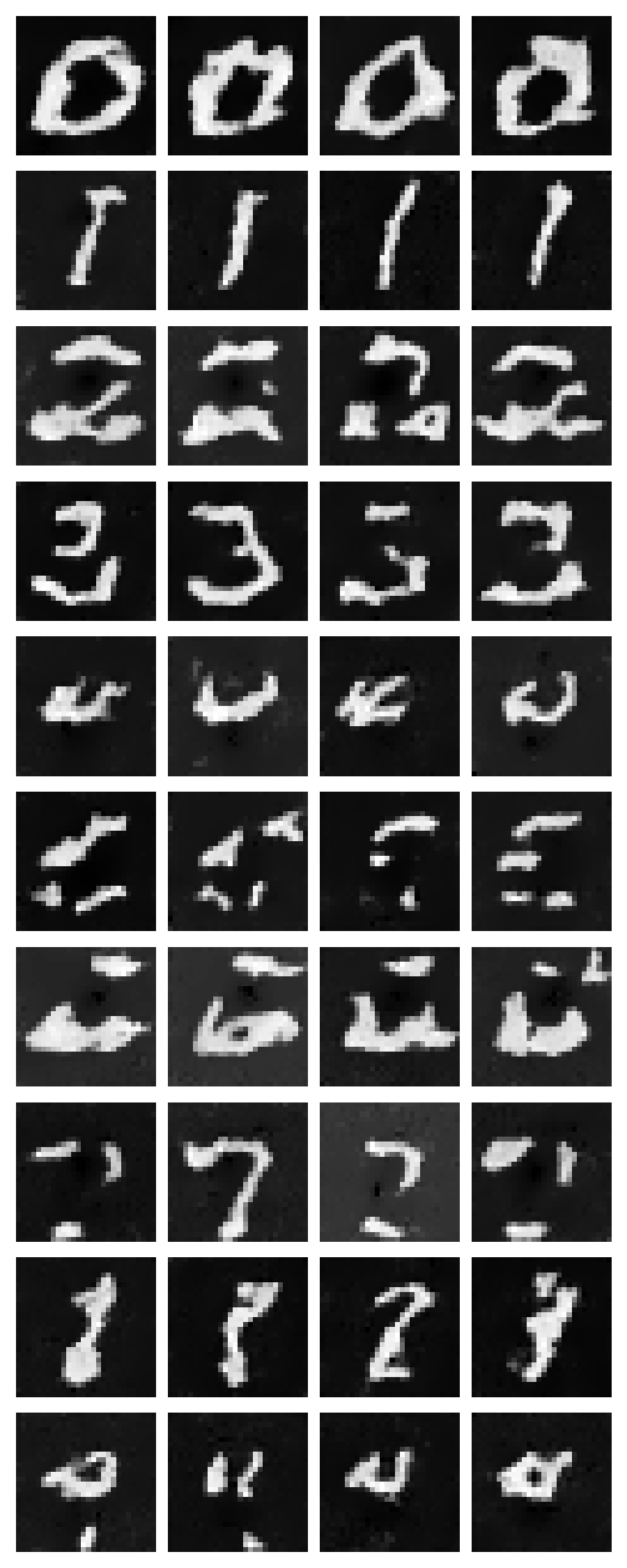 Class-conditioned UNet samples epoch 1
